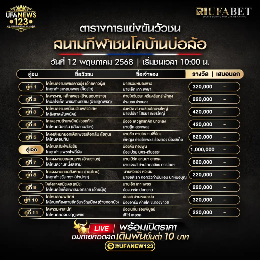 โปรแกรมวัวชน สนามกีฬาชนโคบ้านบ่อล้อ เริ่มเวลา 10:00 น. 12 พฤษภาคม 2568