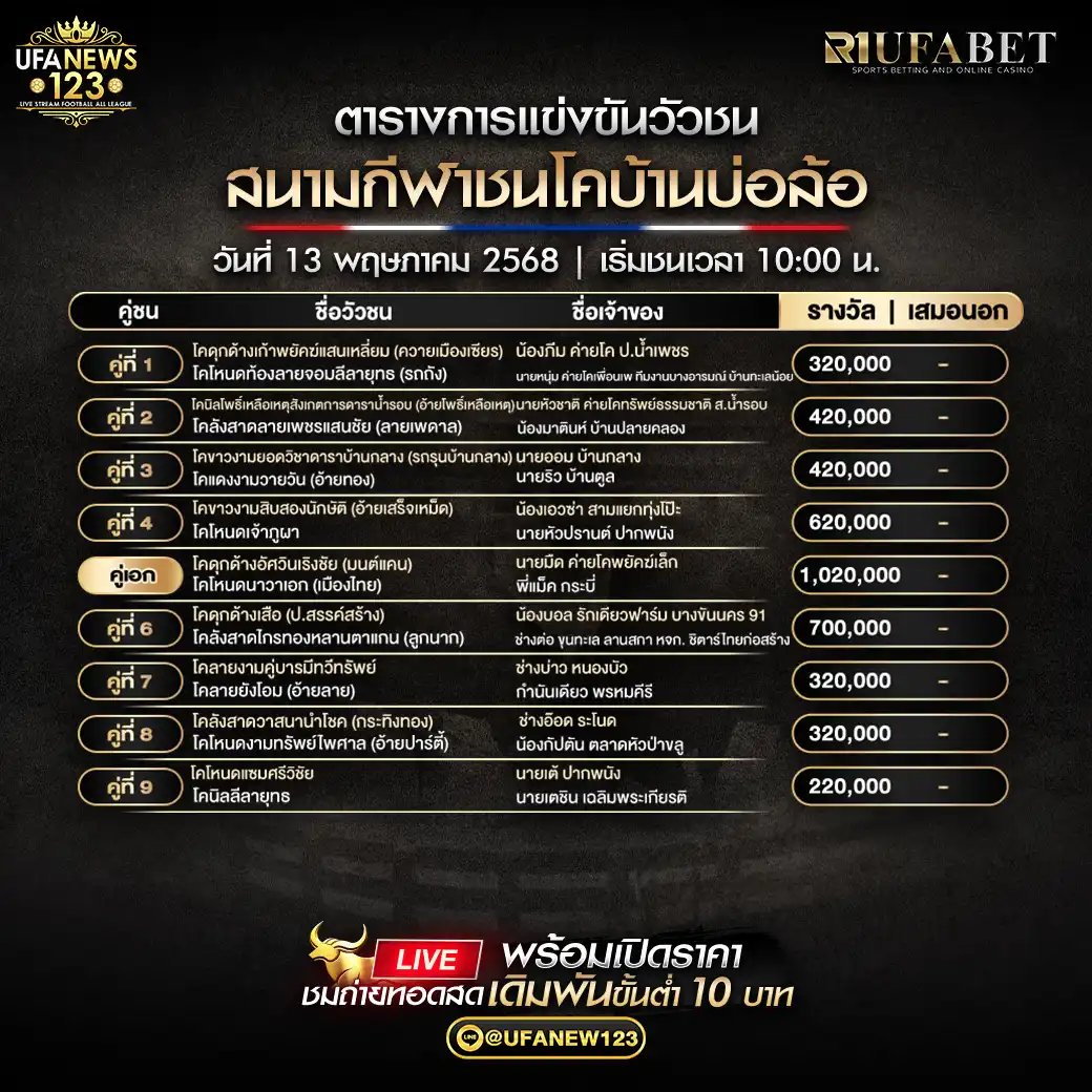 โปรแกรมวัวชน สนามกีฬาชนโคบ้านบ่อล้อ เริ่มเวลา 10:00 น. 13 พฤษภาคม 2568