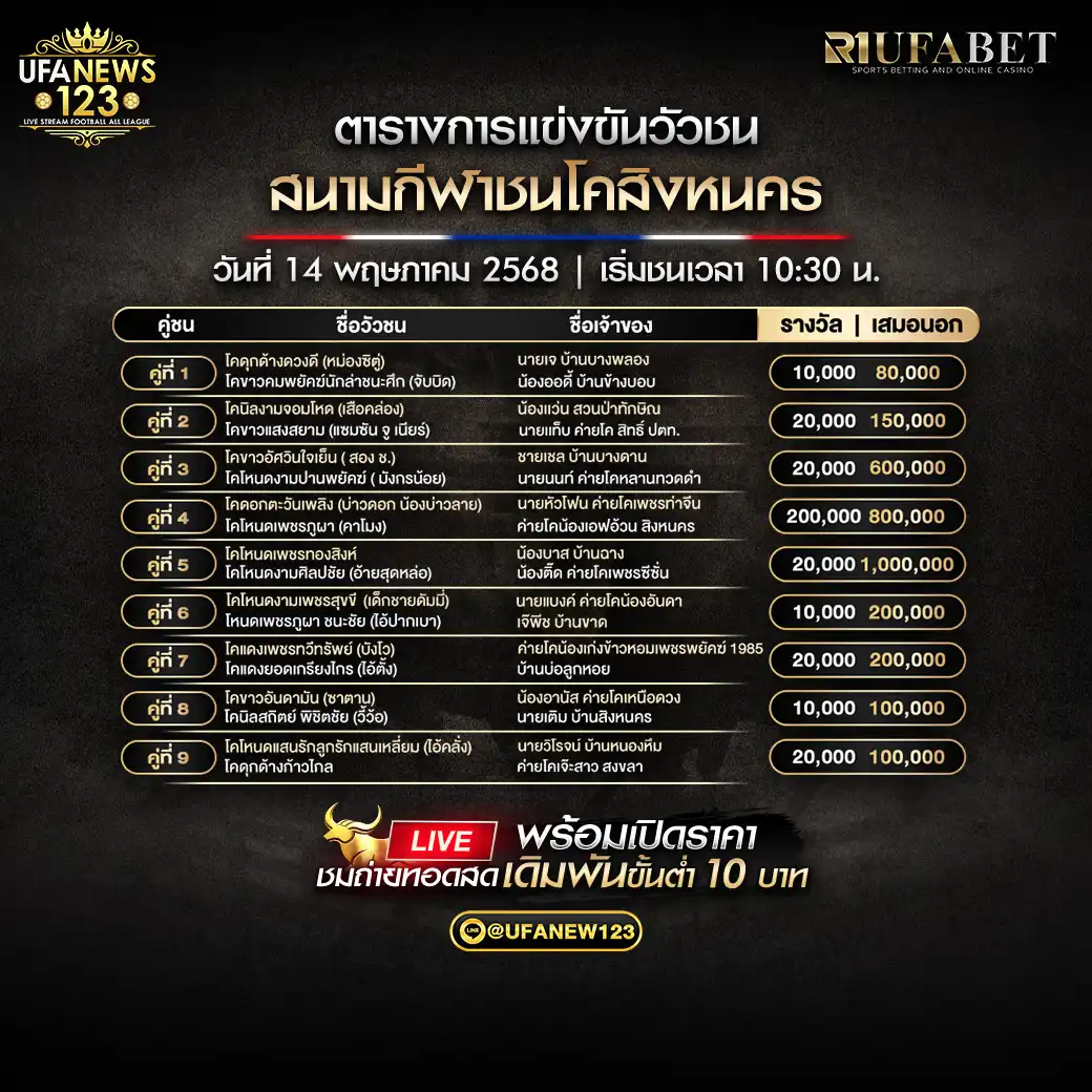 โปรแกรมวัวชน สนามกีฬาชนโคบ้านสิงหนคร เริ่มเวลา 10:30 น. 14 พฤษภาคม 2568