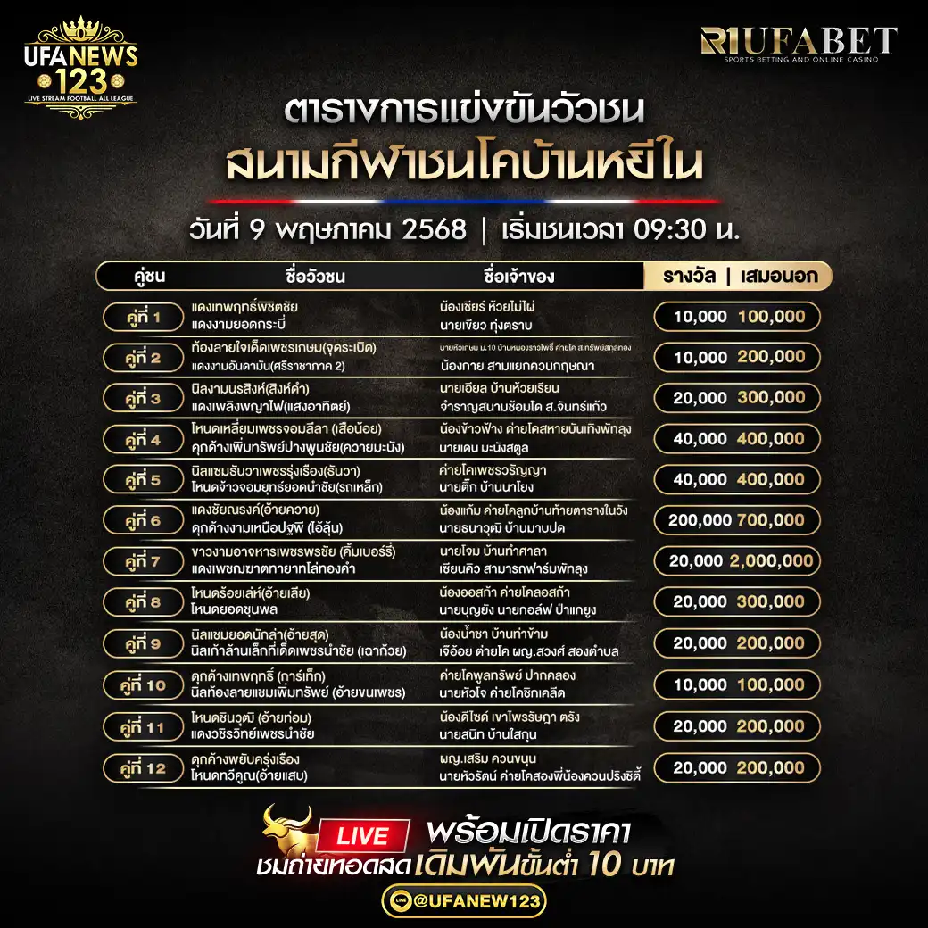 โปรแกรมวัวชน สนามกีฬาชนโคบ้านหยีใน เริ่มเวลา 09:30 น.  09 พฤษภาคม 2568