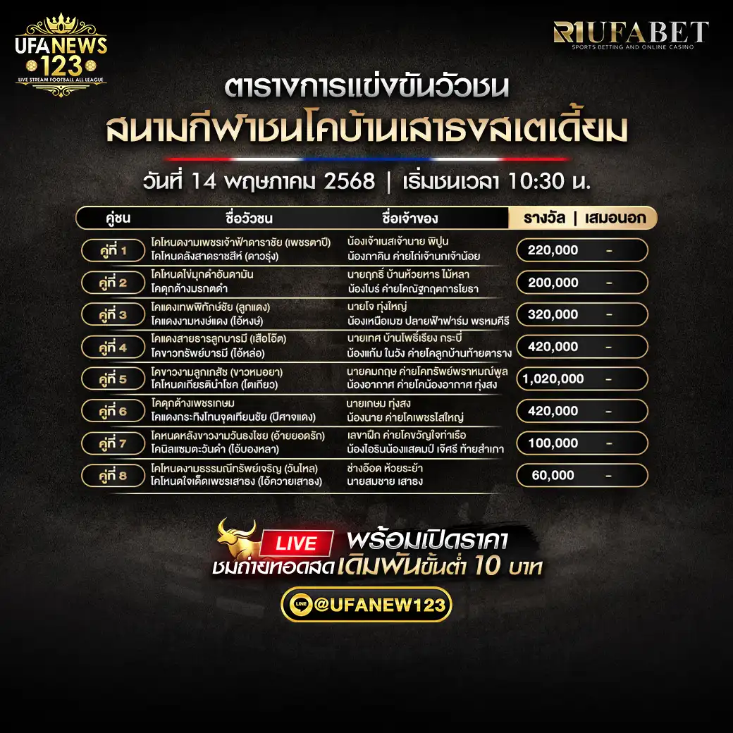 โปรแกรมวัวชน สนามกีฬาชนโคบ้านเสาธงสเตเดี้ยม เริ่มเวลา 10:30 น. 14 พฤษภาคม 2568