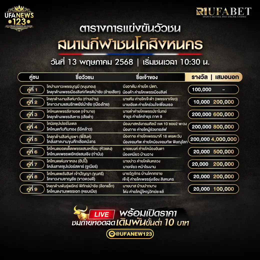 โปรแกรมวัวชน สนามกีฬาชนโคสิงหนคร เริ่มเวลา 10:30 น. 13 พฤษภาคม 2568