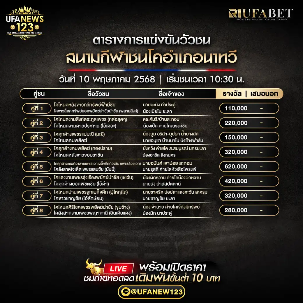 โปรแกรมวัวชน สนามกีฬาชนโคอำเภอนาทวี เริ่มเวลา 10:30 น. 10 พฤษภาคม 2568