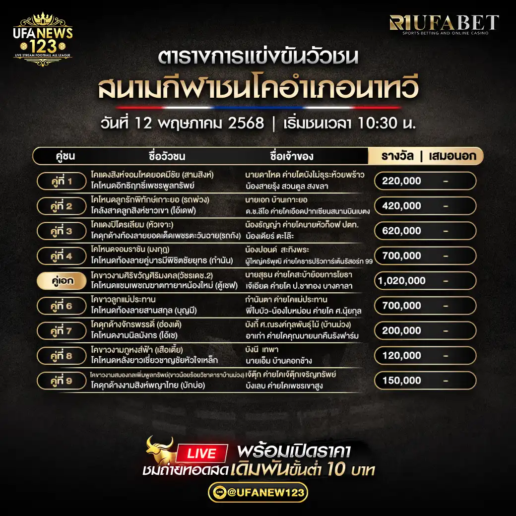 โปรแกรมวัวชน สนามกีฬาชนโคนาทวี เริ่มเวลา 10:30 น. 12 พฤษภาคม 2568