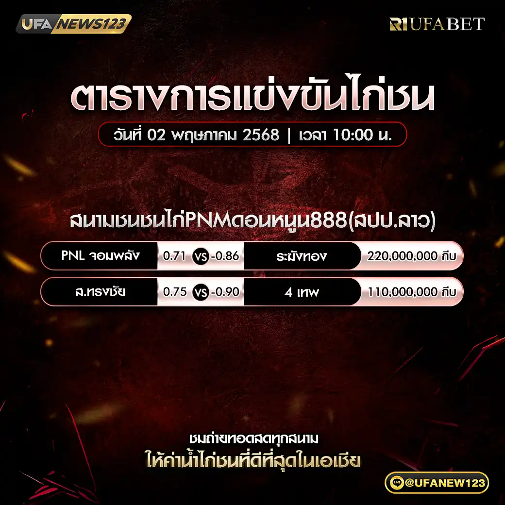 โปรแกรมไก่ชน สนามชนไก่PNMดอนหนูน888 เริ่มเวลา 10:00 น. 02 พฤษภาคม 2568
