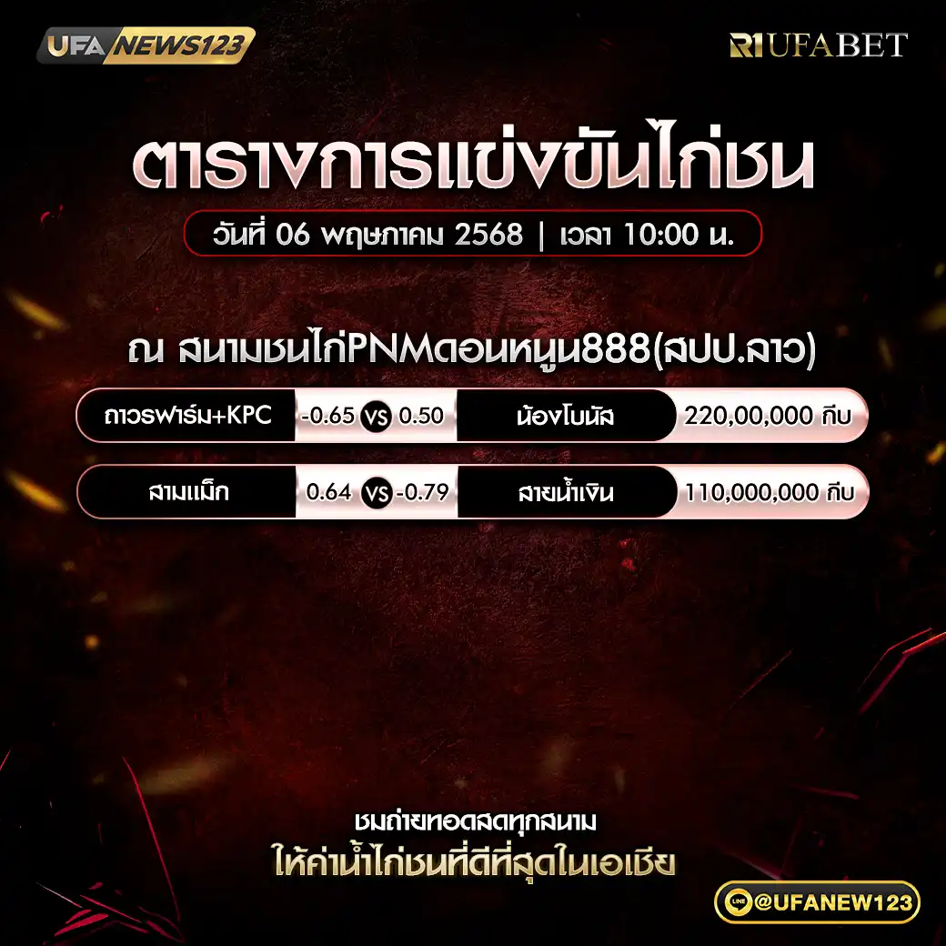 โปรแกรมไก่ชน สนามชนไก่PNMดอนหนูน888 (สปป.ลาว) เริ่มเวลา 10:00 น. 06 พฤษภาคม 2568