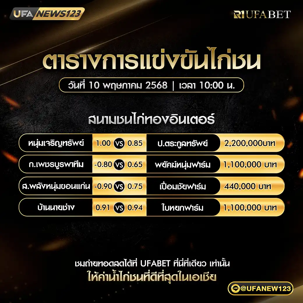 โปรแกรมไก่ชน สนามชนไก่ทองอินเตอร์ เริ่มเวลา 10:00 น. 10 พฤษภาคม 2568