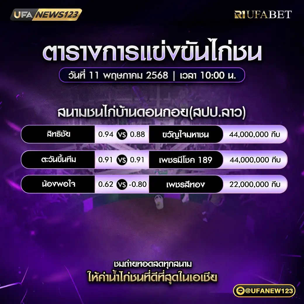 โปรแกรมไก่ชน สนามชนไก่บ้านดอนกอย(สปป.ลาว) เริ่มเวลา 10:00 น. 11 พฤษภาคม 2568